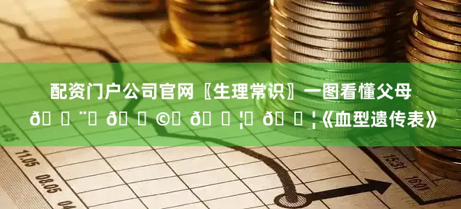 配资门户公司官网〖生理常识〗一图看懂父母 👨‍👩‍👦‍👦《血型遗传表》